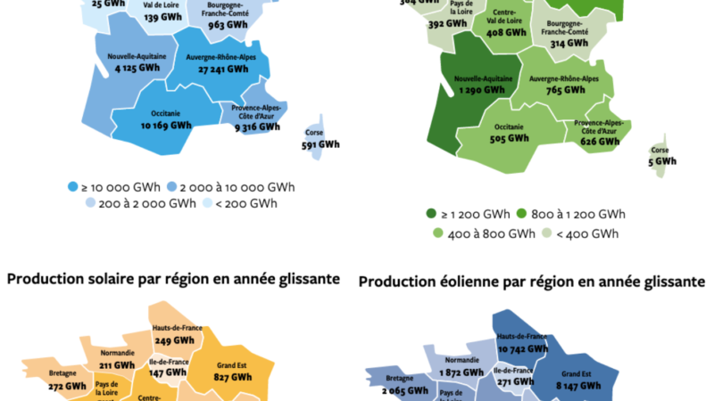 Énergies renouvelables : la production par région [Agence ORE, RTE, ENEDIS, SER]